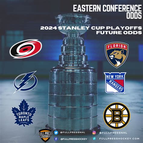 Eastern Conference Winner Betting Odds .